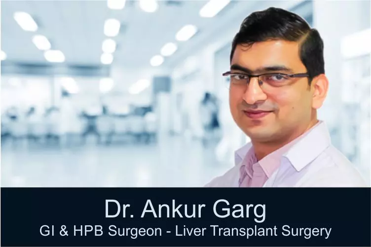 Dr Ankur Garg